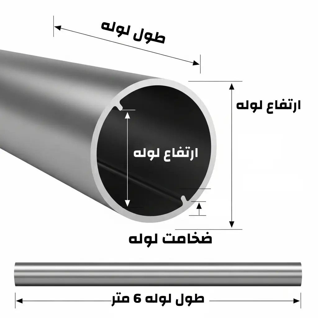 پروفیل مبلی